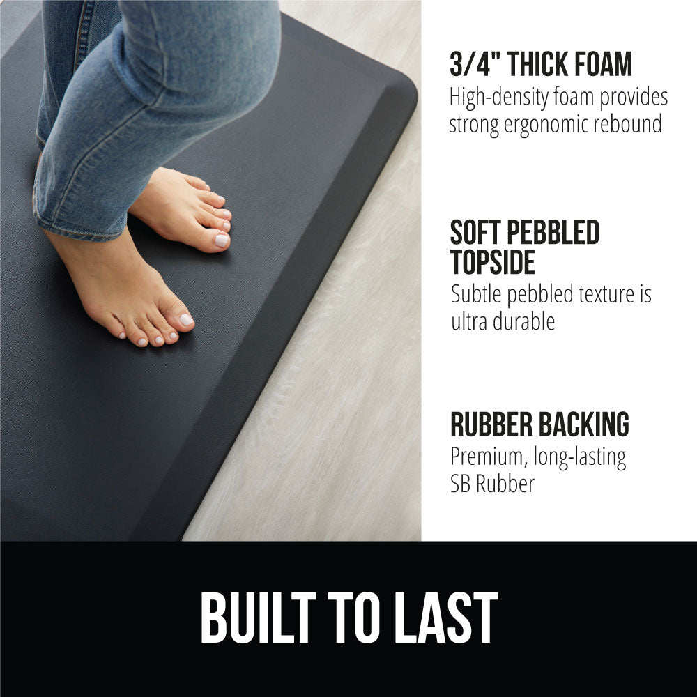 Anti Fatigue Mat - Image 17