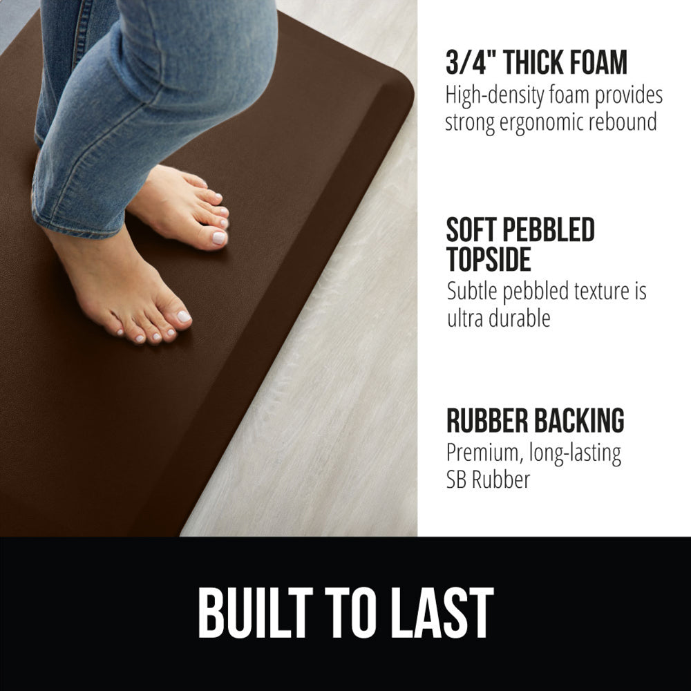 Anti Fatigue Mat - Image 24