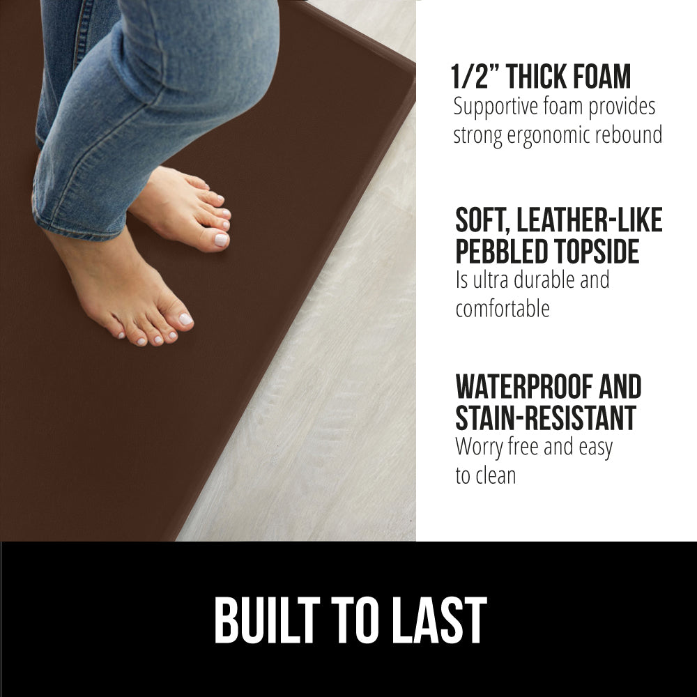 Set of 2 Anti Fatigue Mats - Image 13