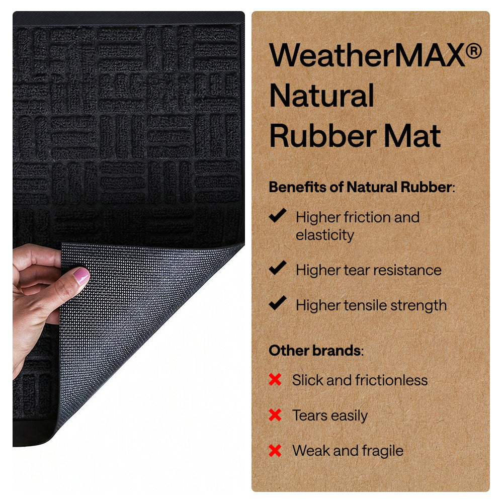 WeatherMAX® Doormat - Image 7