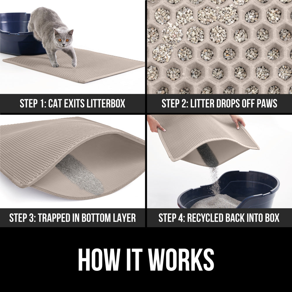 Honeycomb Cat Litter Mat - Image 30