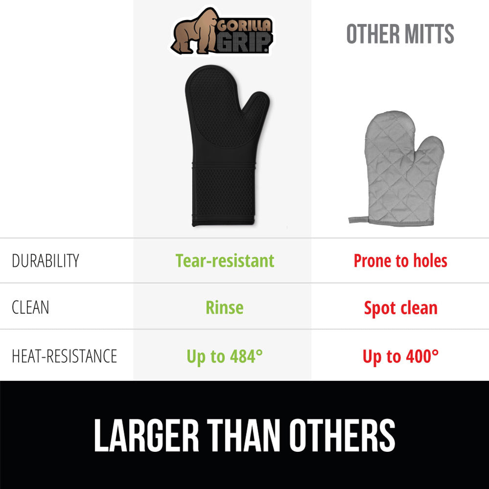 Soft Silicone Oven Mitts - Image 25