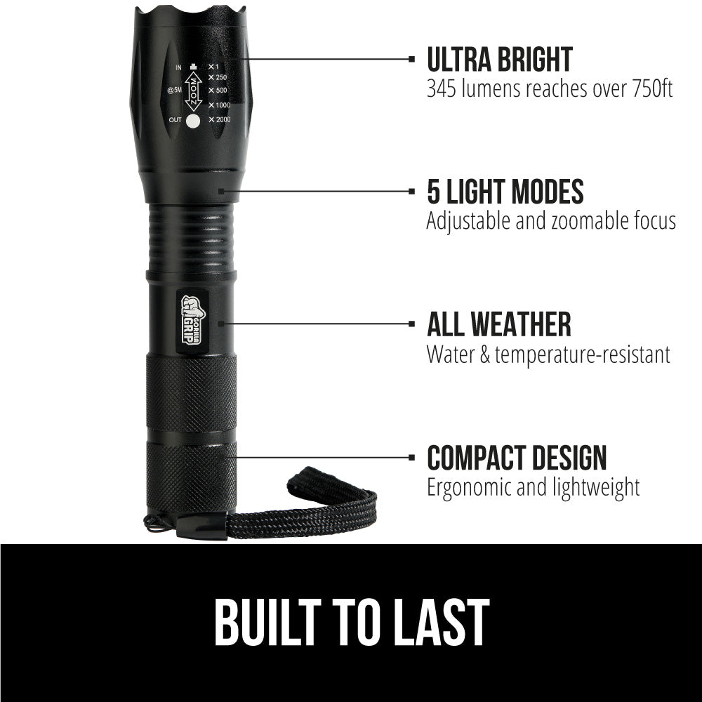 Tactical Flashlight - Image 25