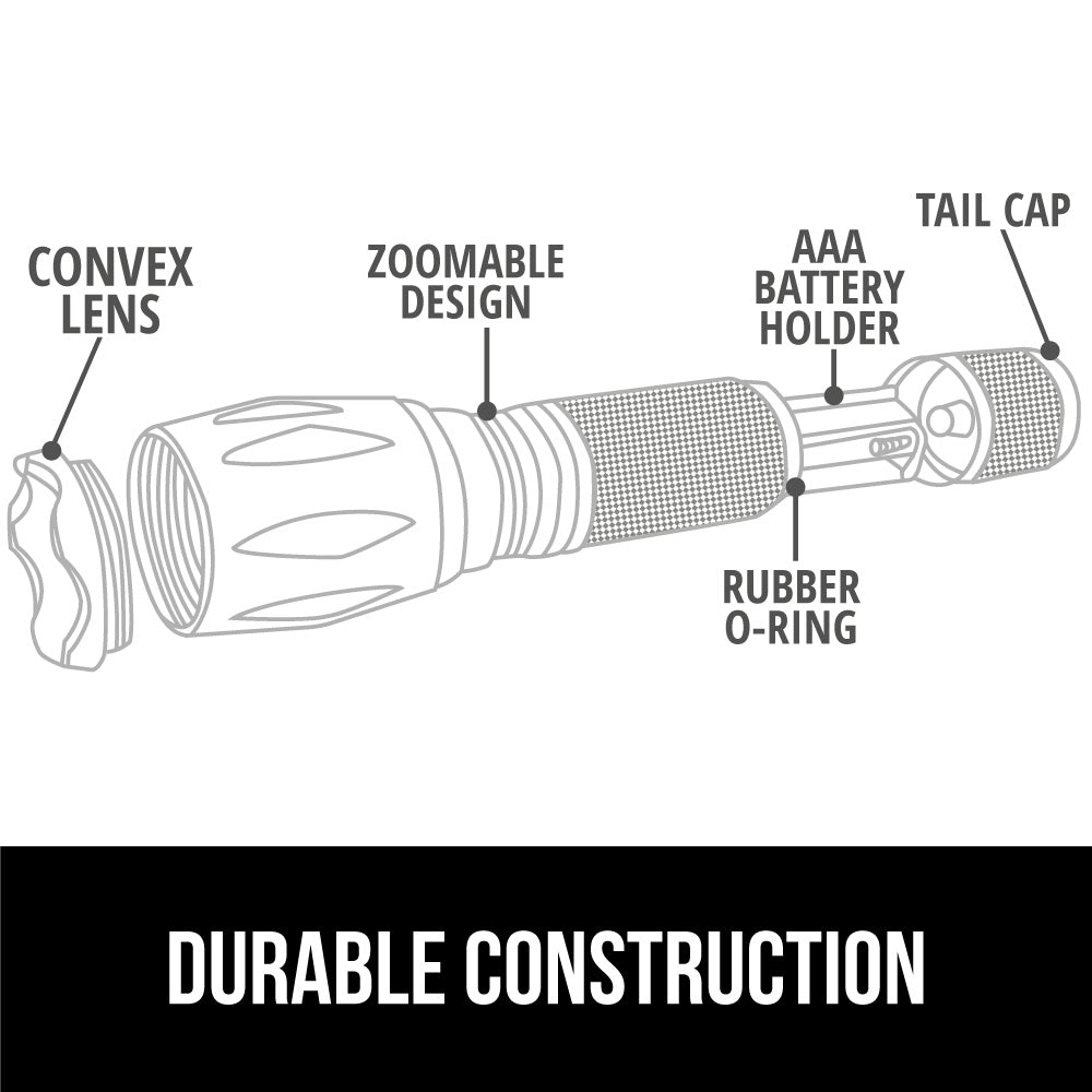 Tactical Flashlight - Image 26