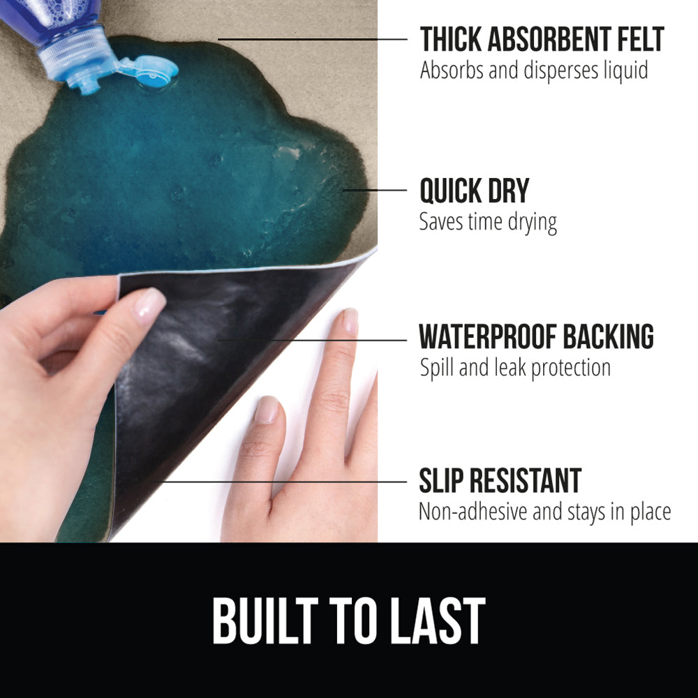 LeakGuard® Liner - Image 9