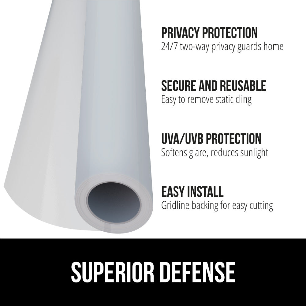 Gorilla Guard Privacy Film - Image 14