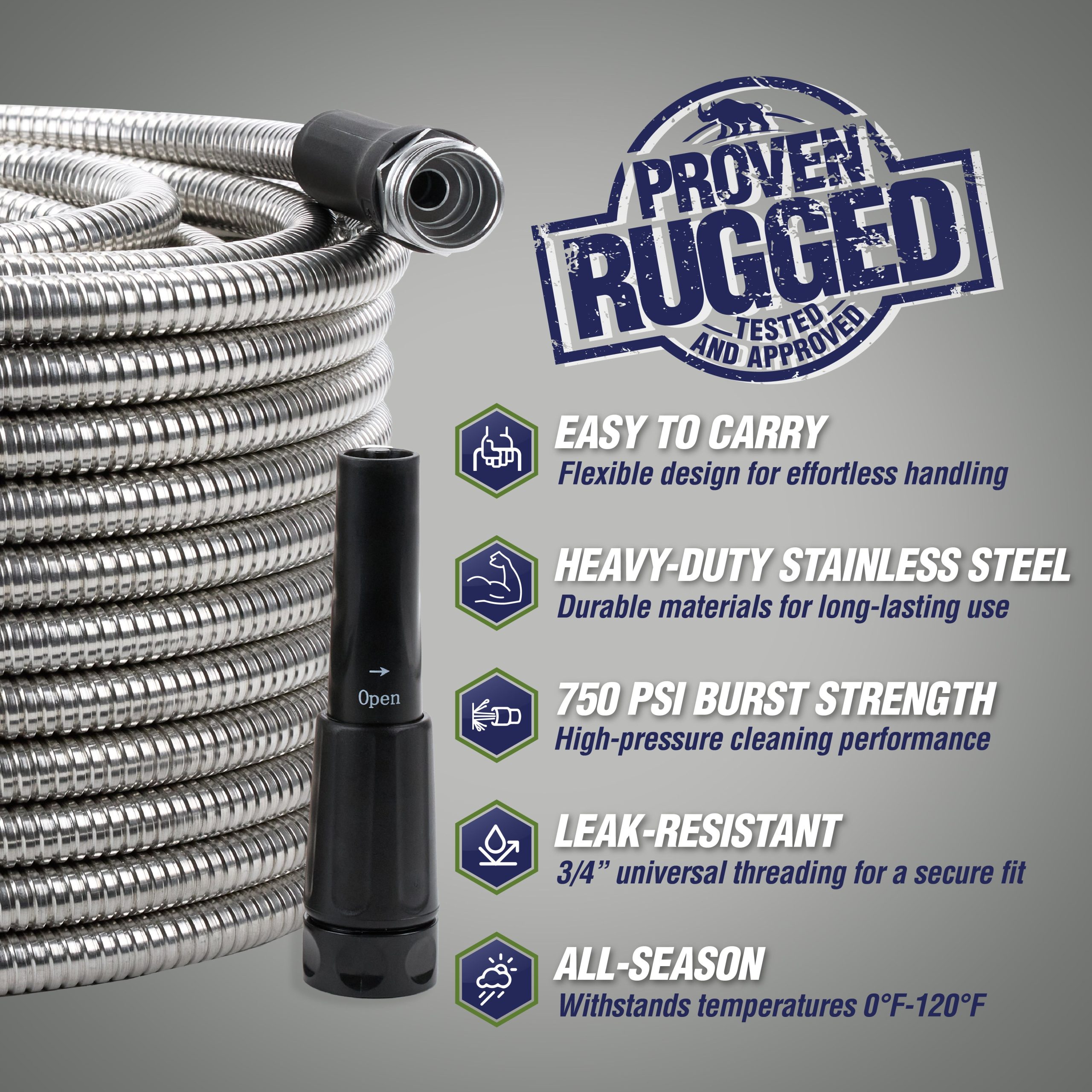 Rugged Rhino Metal Hose - Image 11