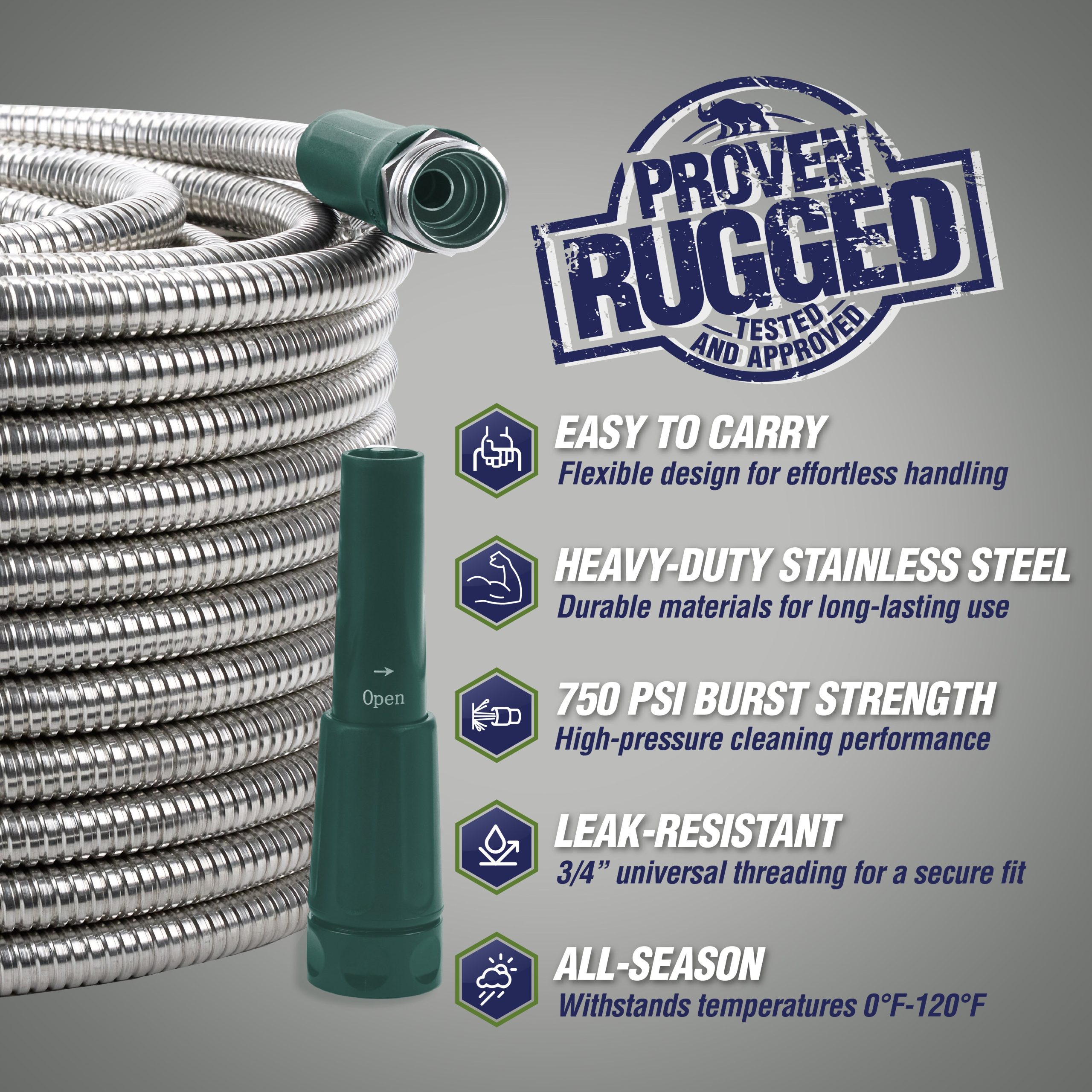 Rugged Rhino Metal Hose - Image 18